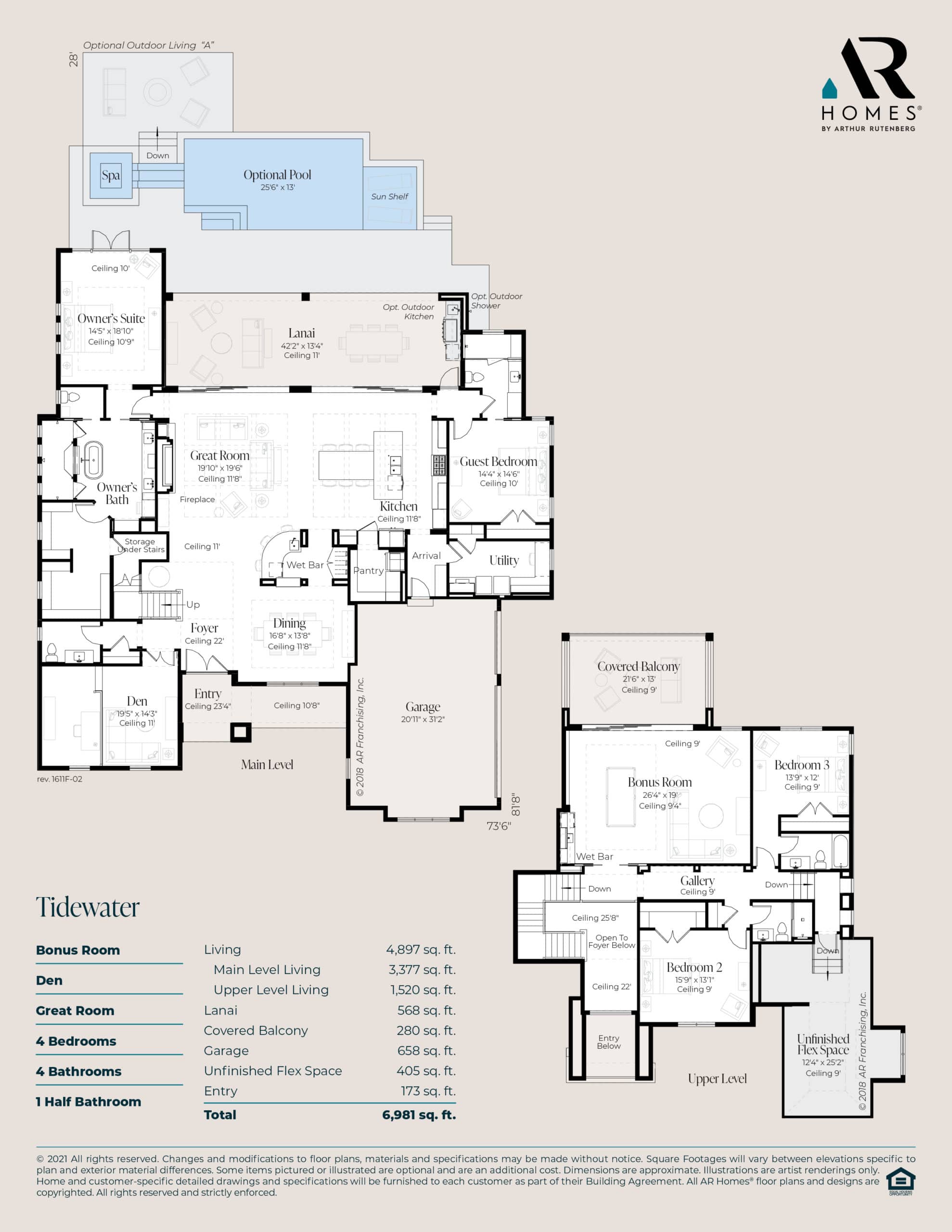 Arthur Rutenberg Floor Plans – Two Birds Home