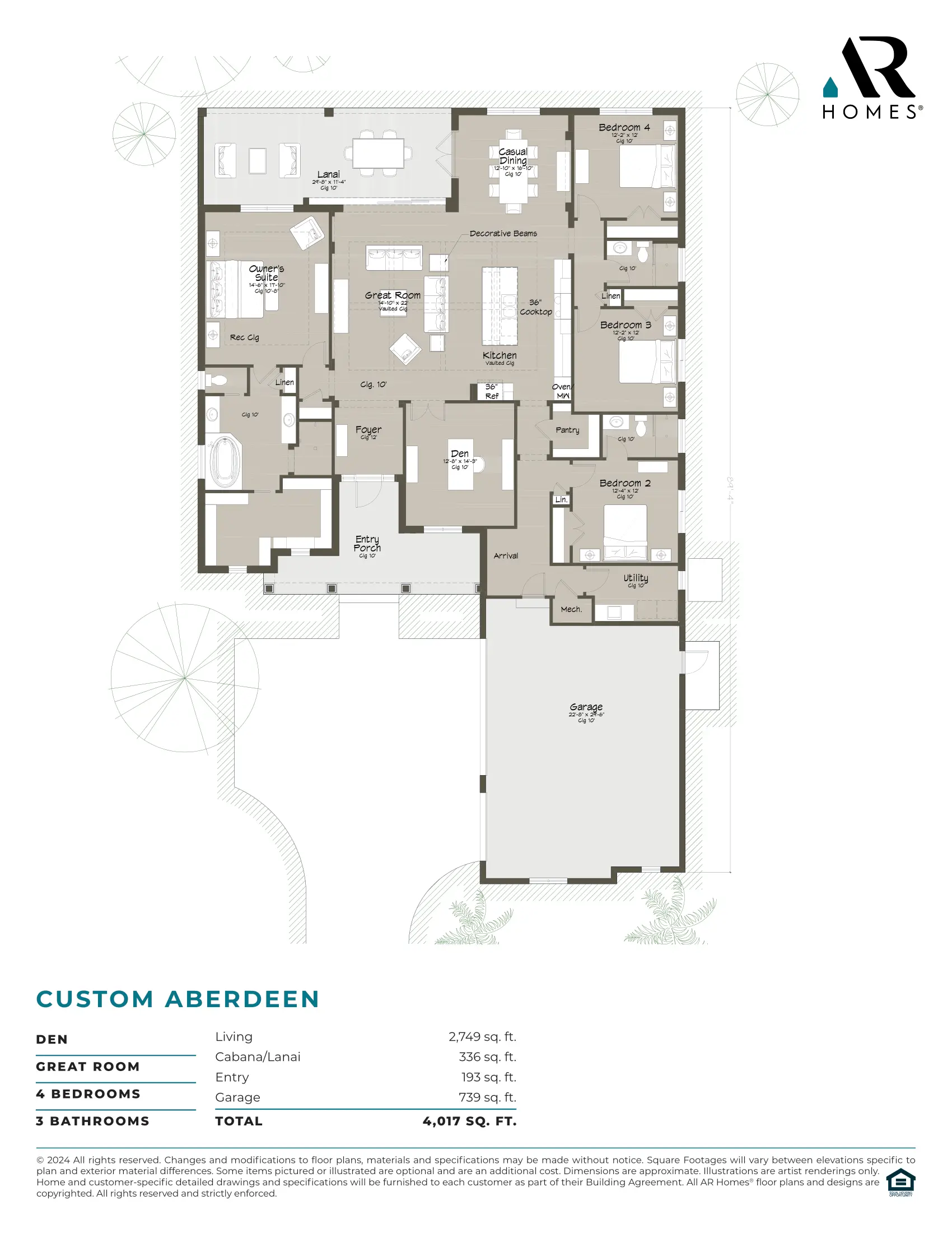 Custom Aberdeen with Vaulted Ceiling Inventory Home from BC74